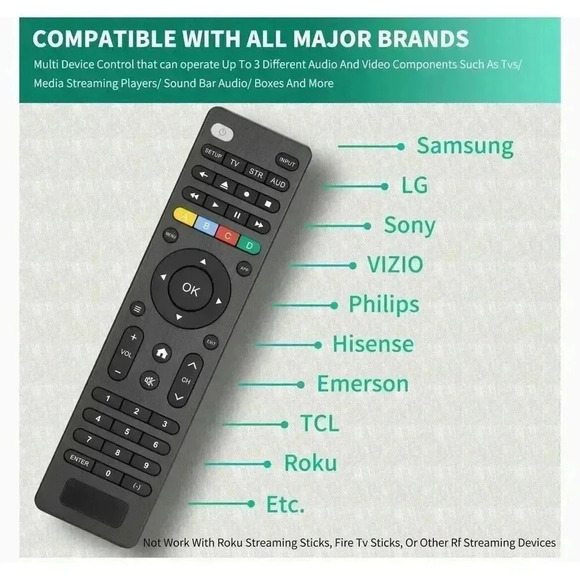 Universal Remote Control for Samsung, Sony, LG, Hisense Smart TV’s & More Brands - Picture 3 of 7